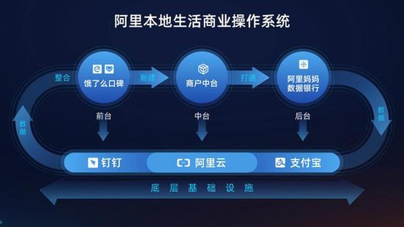 高端家政服务加盟代理，你需要了解的关键要素**